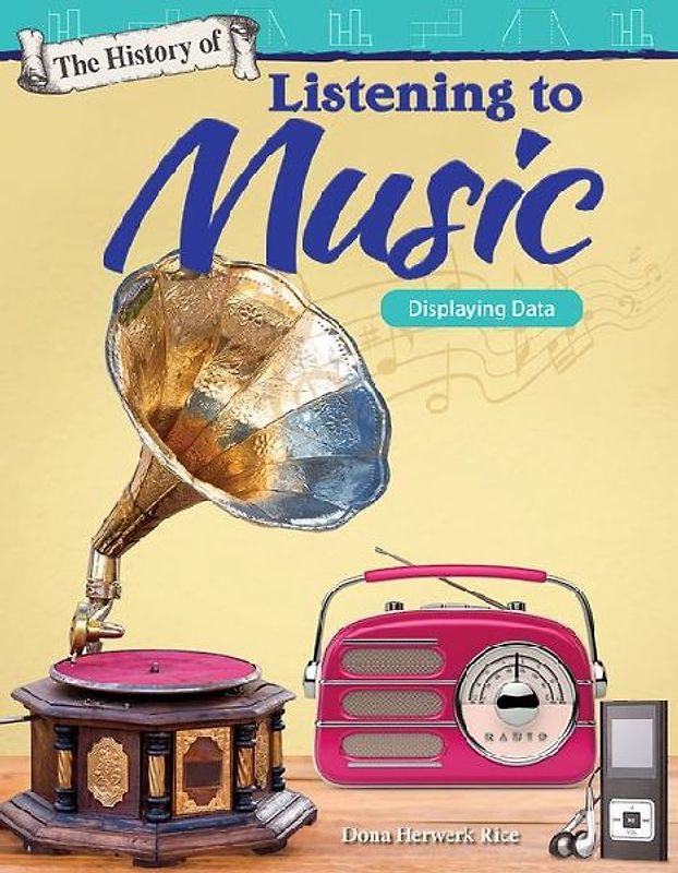 The History of Listening to Music