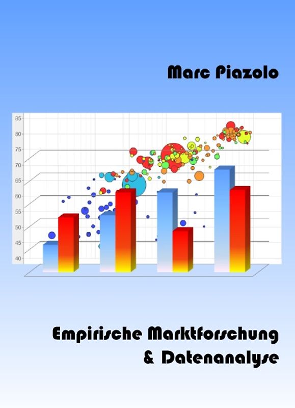 Empirische Marktforschung & Datenanalyse
