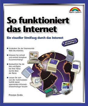 So funktioniert das Internet