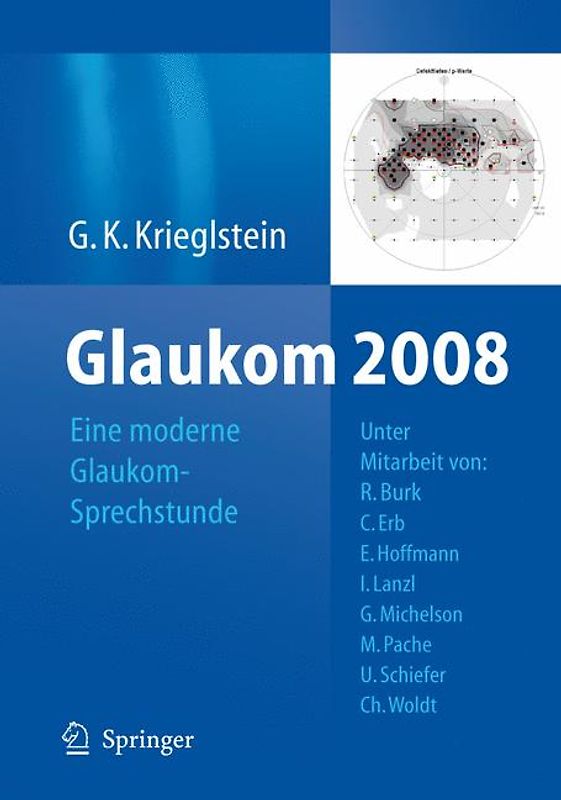 Glaukom 2008