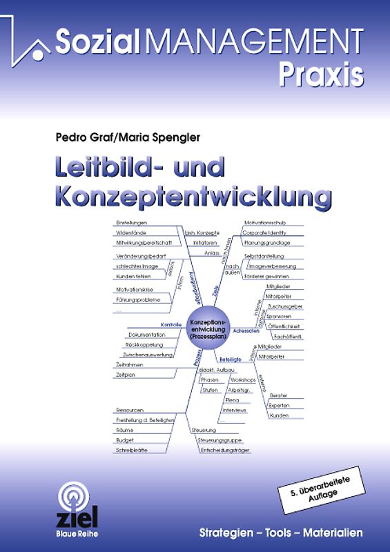 Leitbild- und Konzeptentwicklung