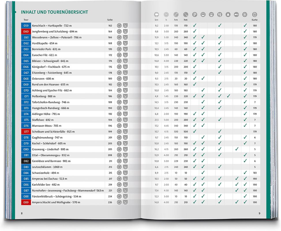 Die zweite Leiche. Kriminalroman