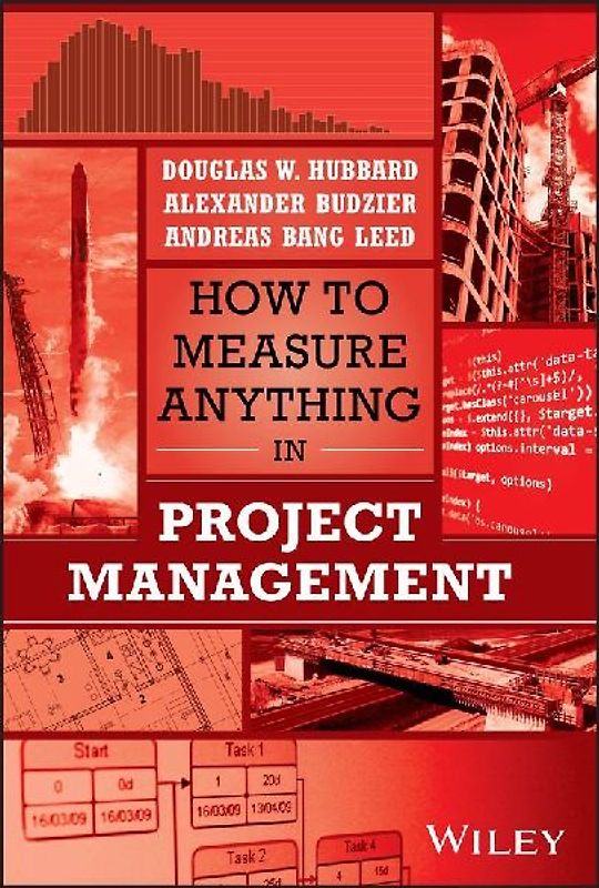 How to Measure Anything in Project Management