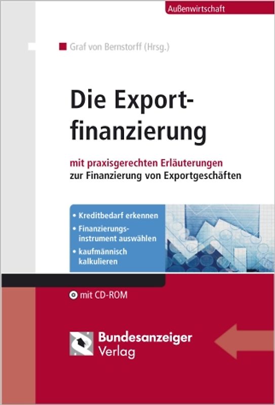 Die Exportfinanzierung