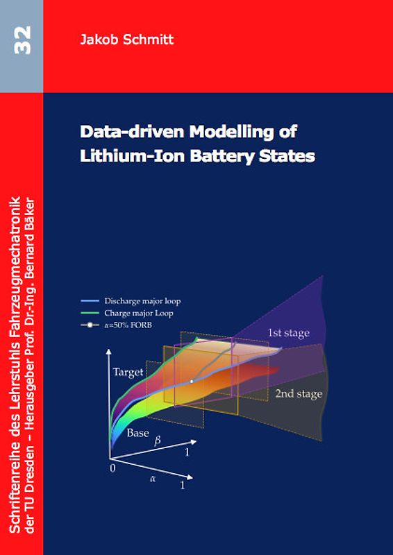 Data-driven modelling of lithium-ion battery states