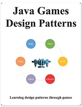 Java Games Design Patterns: Learning Programming design patterns through games