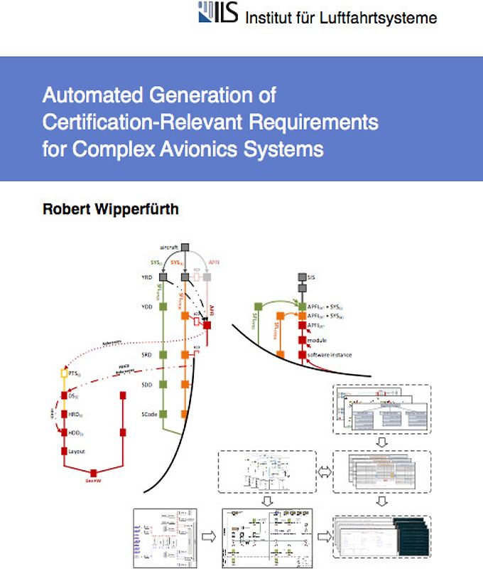 Automated Generation of Certification-Relevant Requirements for Complex Avionics Systems