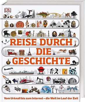 Reise durch die Geschichte