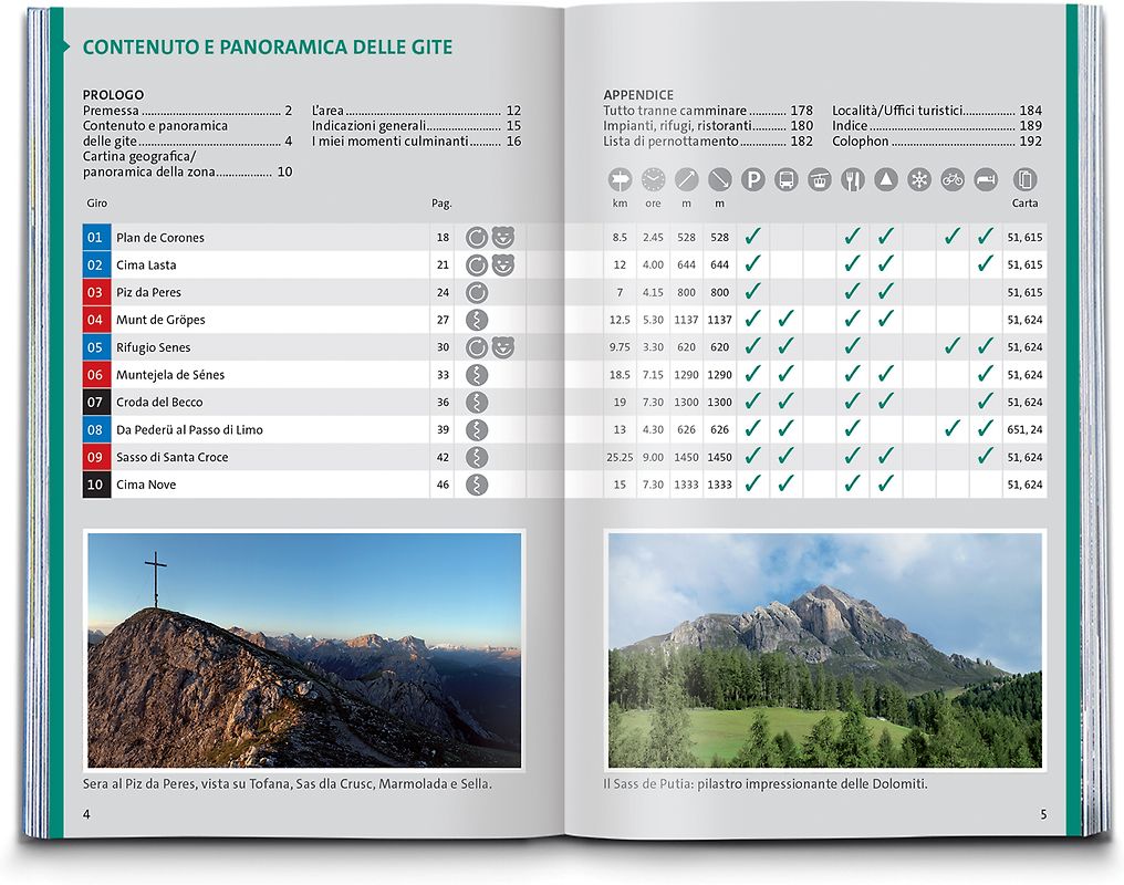 Alle Lande sind seiner Ehre voll