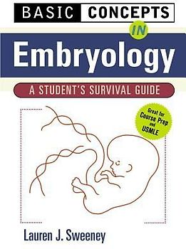 Basic Concepts in Embryology: A Student's Survival Guide