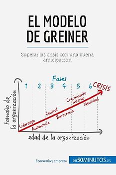 El modelo de Greiner