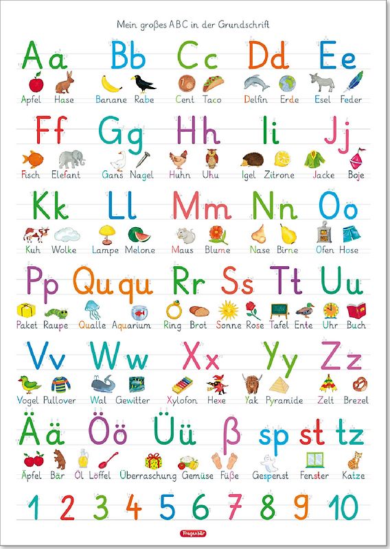 Fragenbär-Lernposter: Mein großes ABC in der Grundschrift (GS), L 70 x 100 cm
