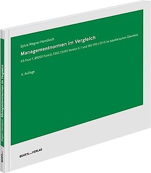 Managementnormen im Vergleich