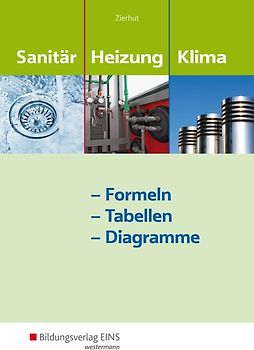 Sanitär-, Heizungs- und Klimatechnik