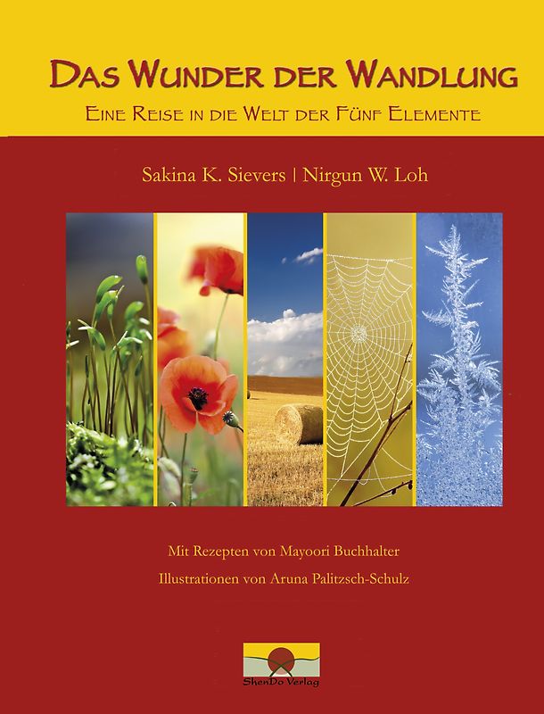 Das Wunder der Wandlung