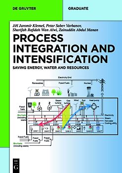 Process Integration and Intensification