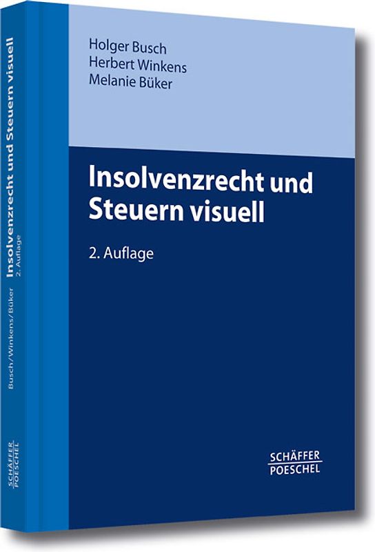 Insolvenzrecht und Steuern visuell