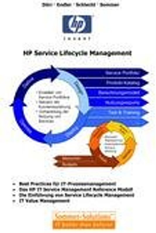 HP Service Lifecycle Management