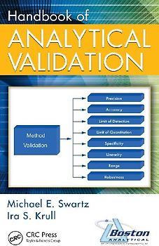 Handbook of Analytical Validation