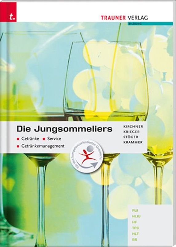 Die Jungsommeliers