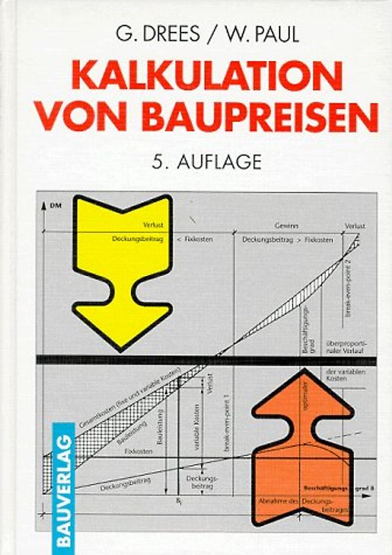 Kalkulation von Baupreisen