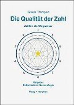 Die Qualität der Zahl