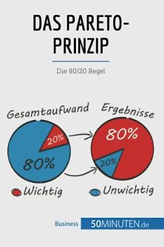 Das Pareto-Prinzip: Die 80/20-Regel (Management und Marketing)