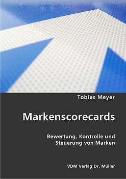 Markenscorecards