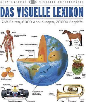 Das Visuelle Lexikon
