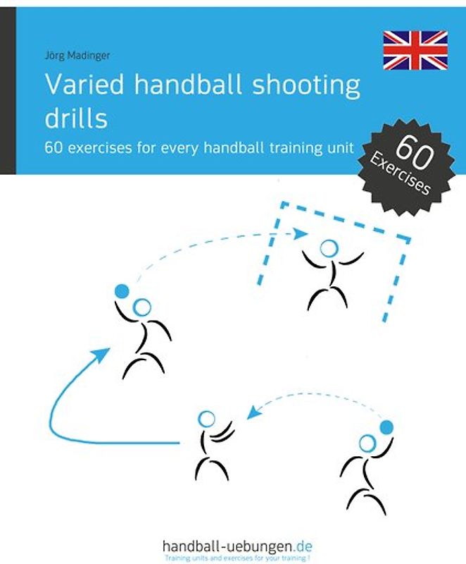 Varied handball shooting drills