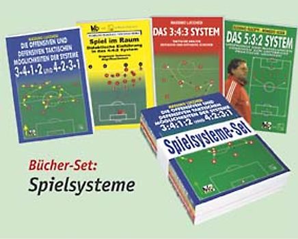 Spielsysteme: Die Offensiven und defensiven Taktischen Möglichkeiten der Systeme 3:4:1:2 und 4:2:3:1 /Spiel im Raum /Das 5:3:2 System /Das 3:4:3 System