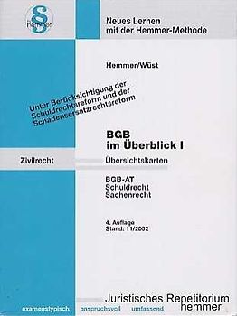 BGB im Überblick