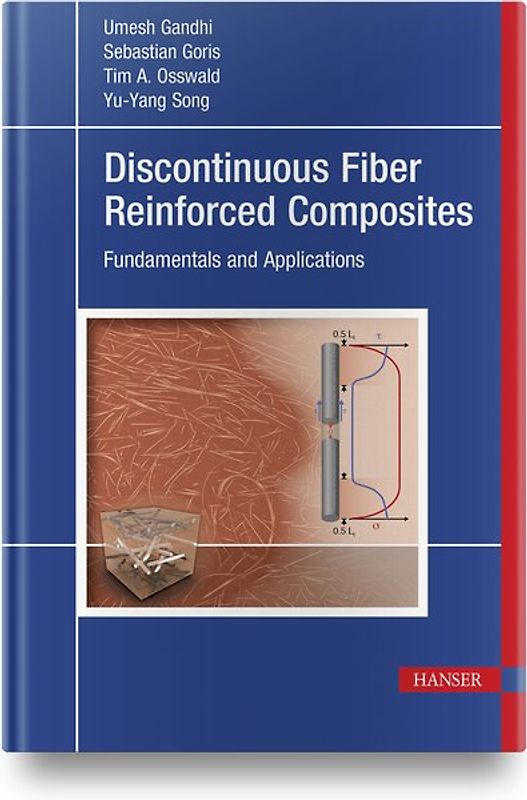 Discontinuous Fiber-Reinforced Composites