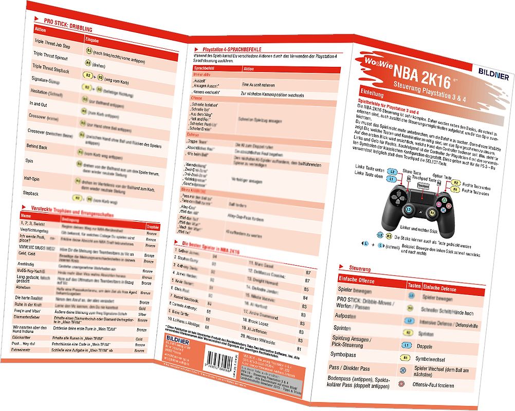 NBA 2K16 - Die komplette Spielsteuerung groß auf einen Blick!