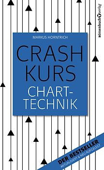 Crashkurs Charttechnik