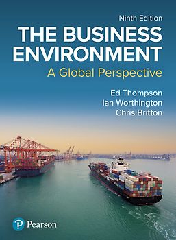 The Business Environment: A Global Perspective