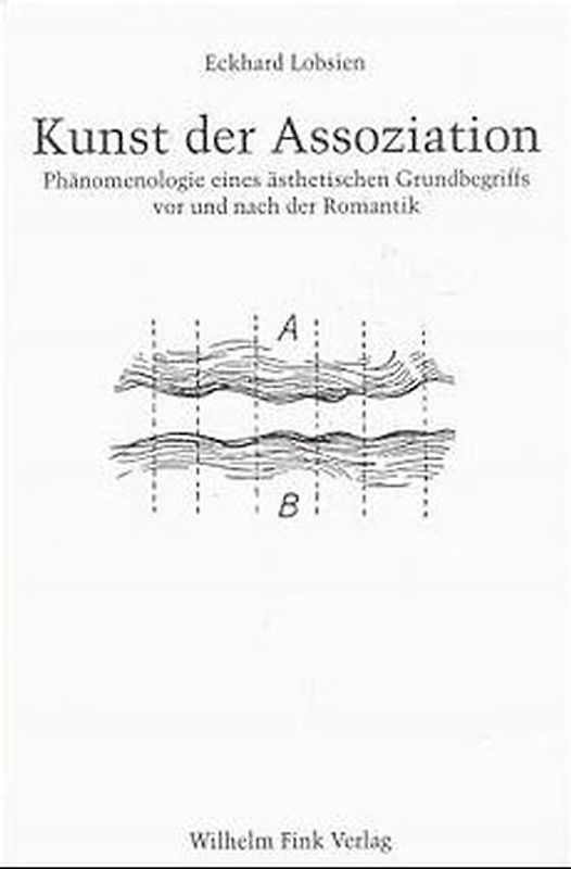 Kunst der Assoziation