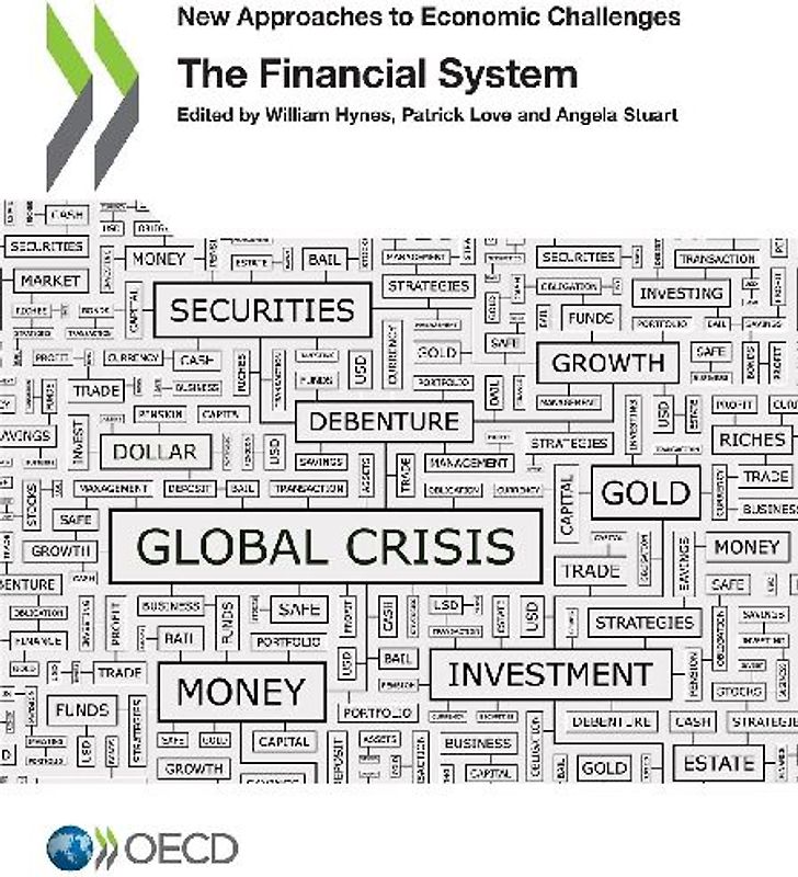 The Financial System