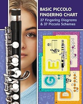 Basic Piccolo Fingering Chart