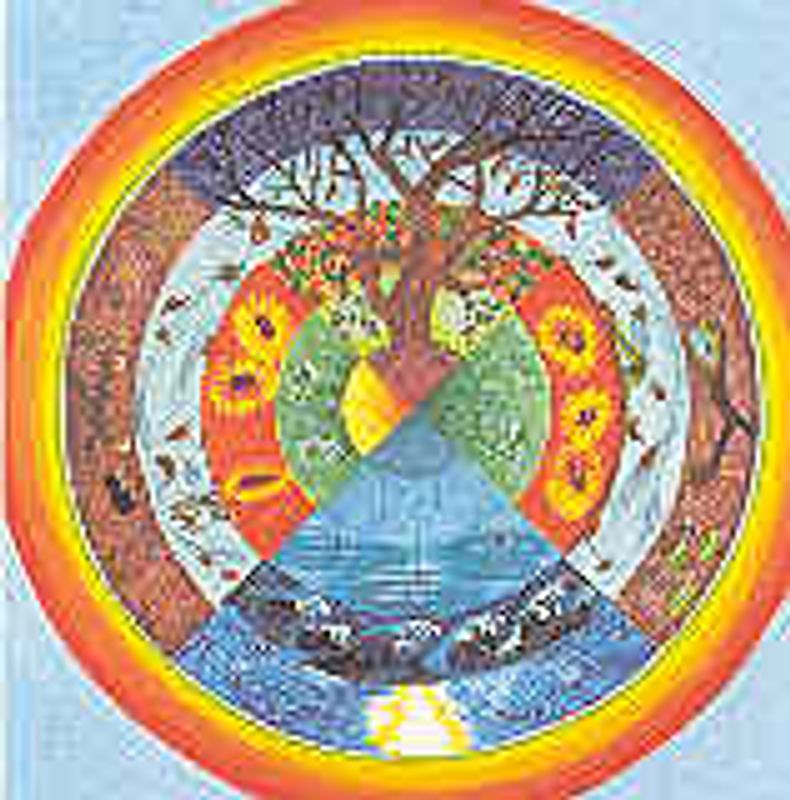 In Bewegung sein - in Ruhe sein