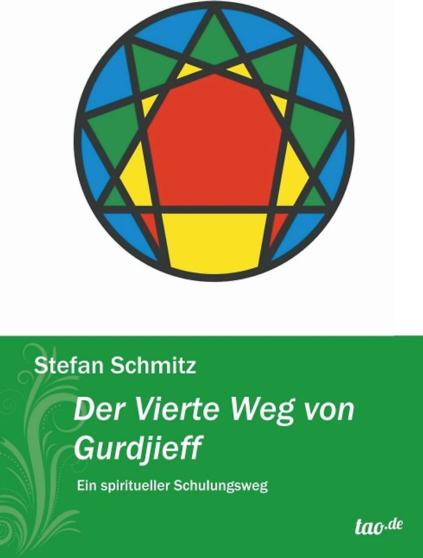 Der Vierte Weg von Gurdjieff