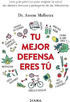 Tu mejor defensa eres tú