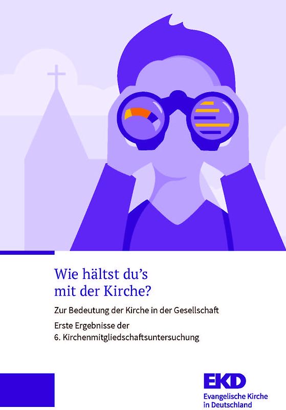 Wie hältst du’s mit der Kirche?