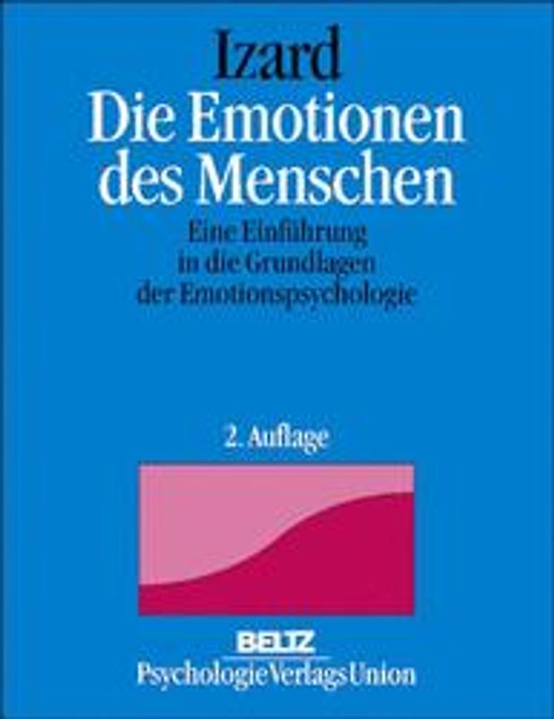 Die Emotionen des Menschen