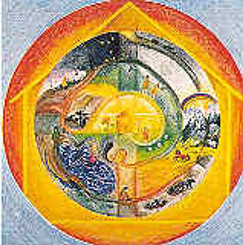 Fortgehen - Heimkommen