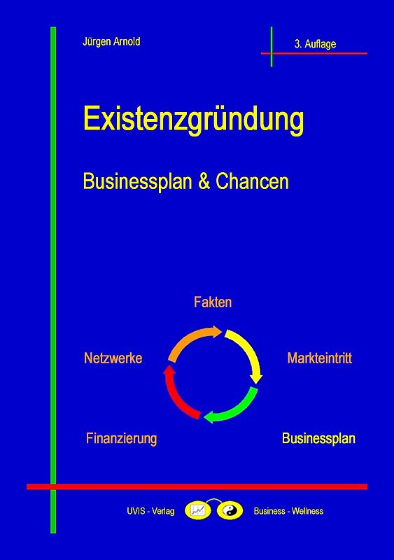 Existenzgründung