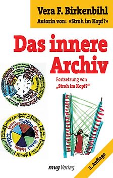 Das innere Archiv