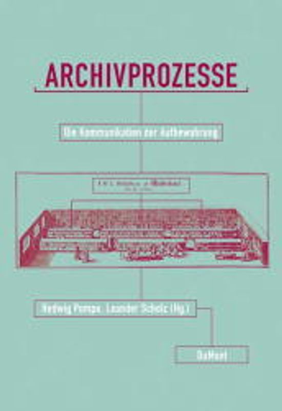 Archivprozesse