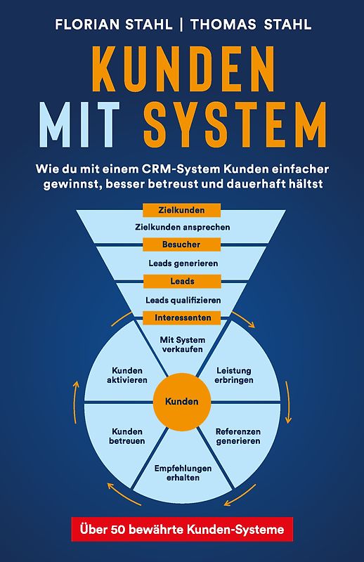 Kunden mit System