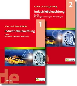 Industriebeleuchtung (Set)